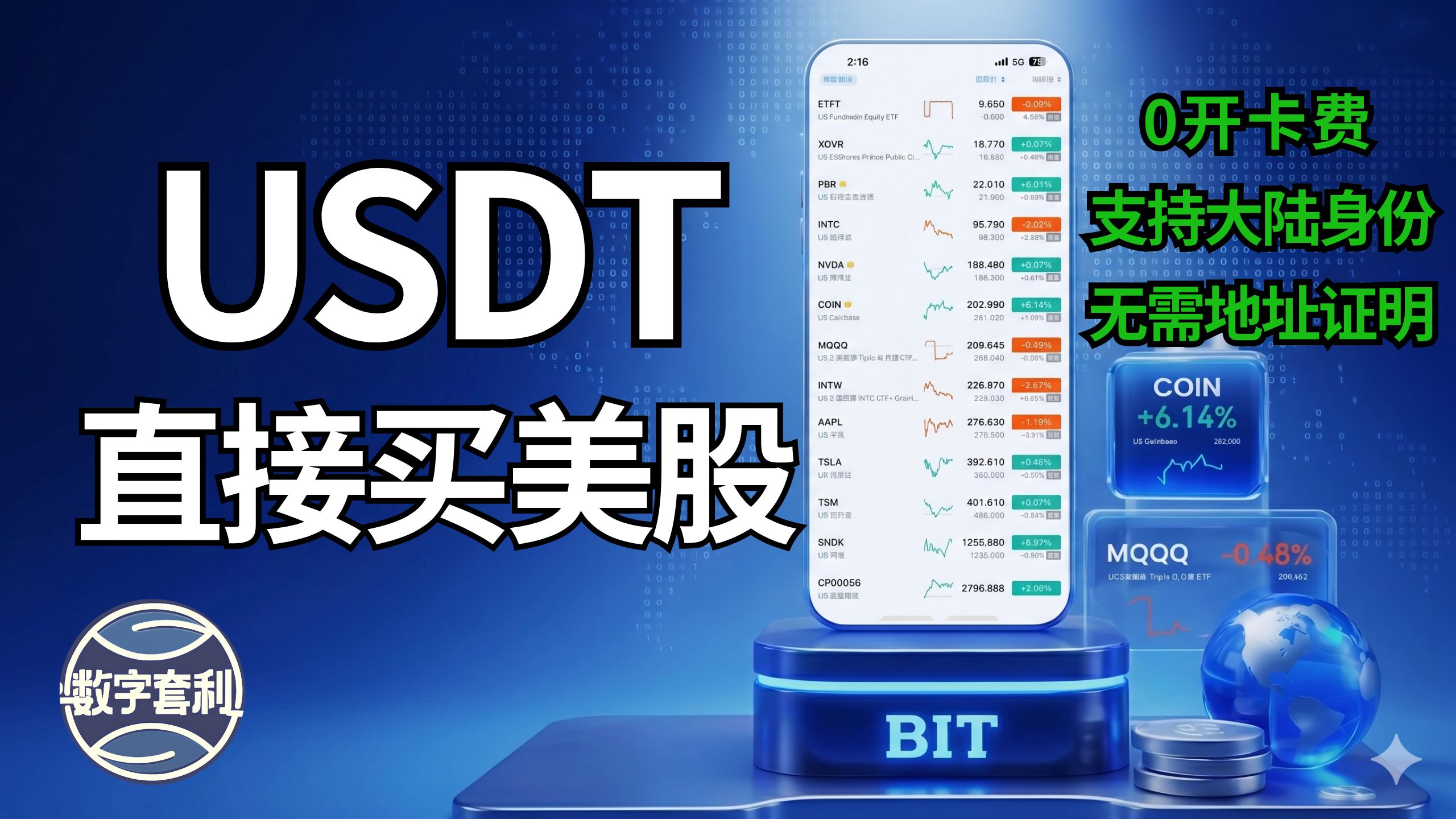 零门槛玩转 BIT:支持大陆身份,用 USDT/USDC 秒级买入真实美股全攻略