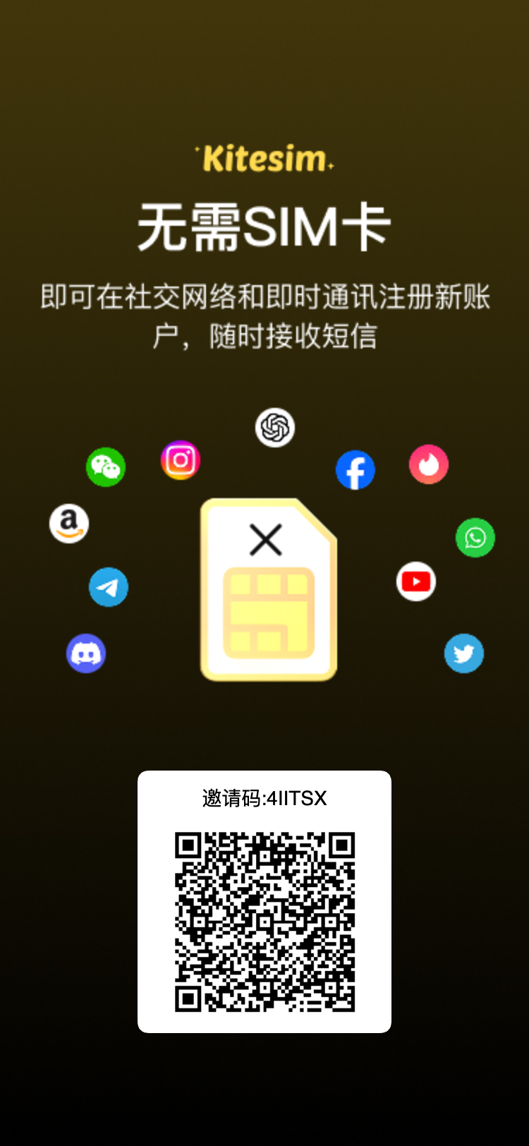Kitesim 全球 eSIM